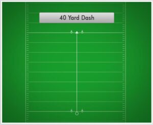 40-Yard Dash