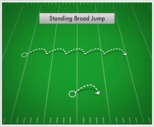 Broad Jump